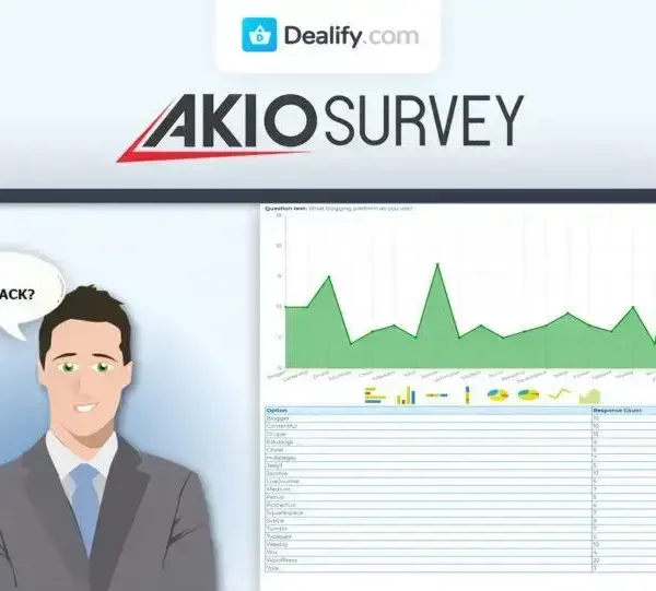 AkioSurvey - Online Survey Platform with Lifetime Deal