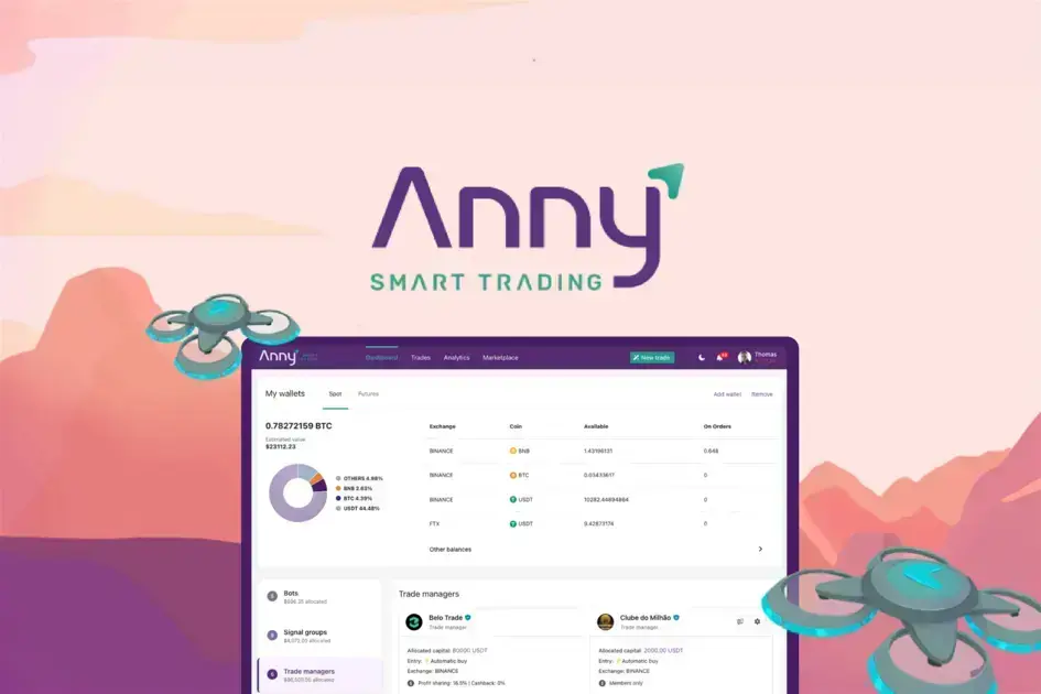 Anny.trade - Trade Crypto with Smart Bots