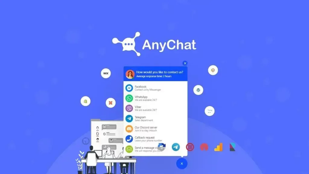 AnyChat - All-in-One Contact Widget with Multiple Communication Channels