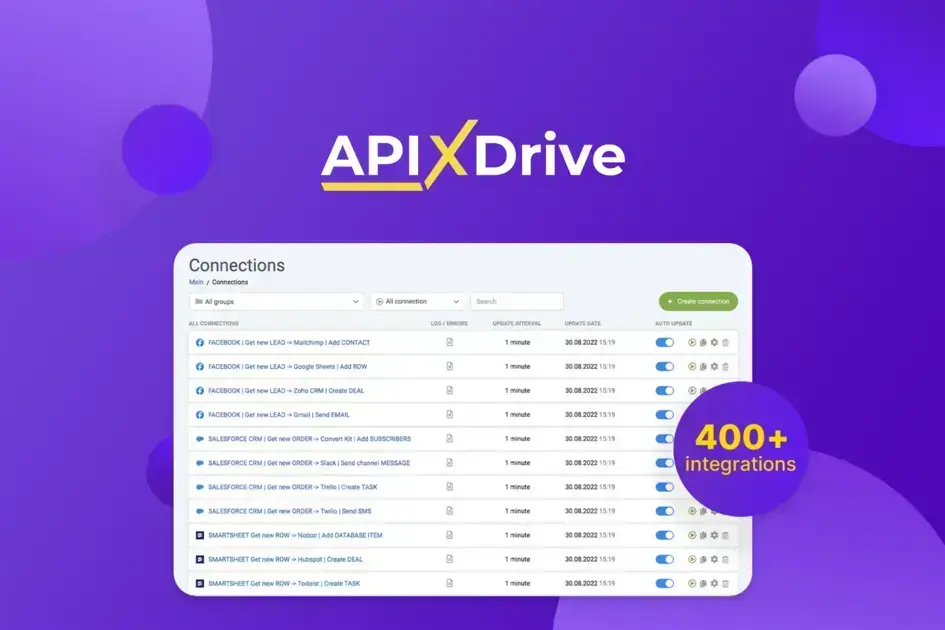 ApiX-Drive - Build API Integrations without Code | Plus Exclusive