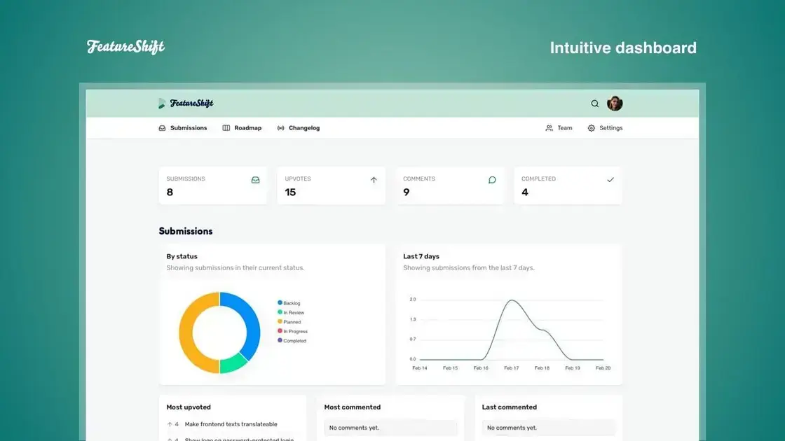 Avoid building the wrong features with FeatureShift
