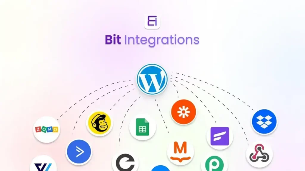 Bit Integrations - Connect WordPress Plugins and External Apps Seamlessly