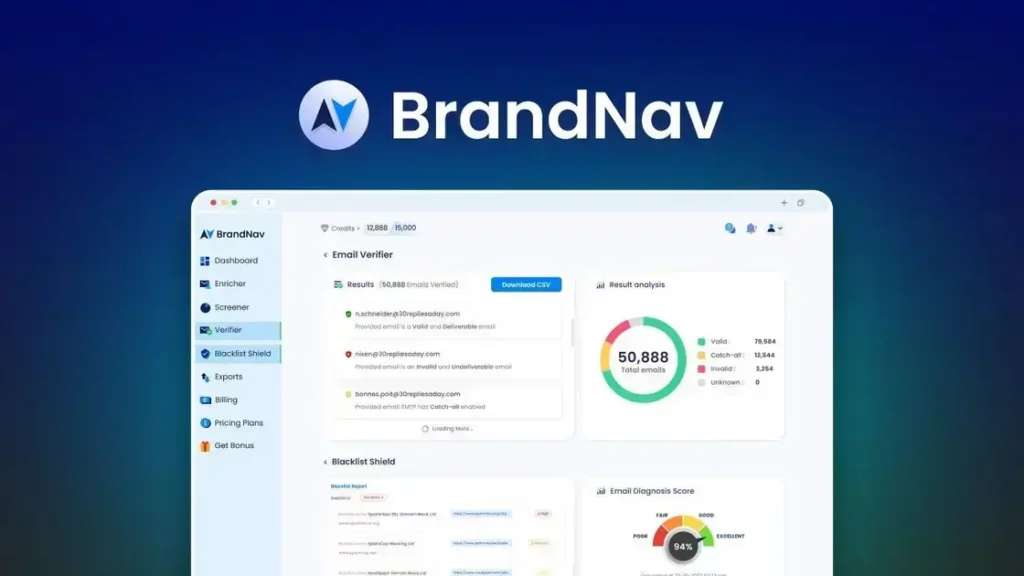 BrandNav Email Verifier & Blacklist Shield - Enhance Email Deliverability