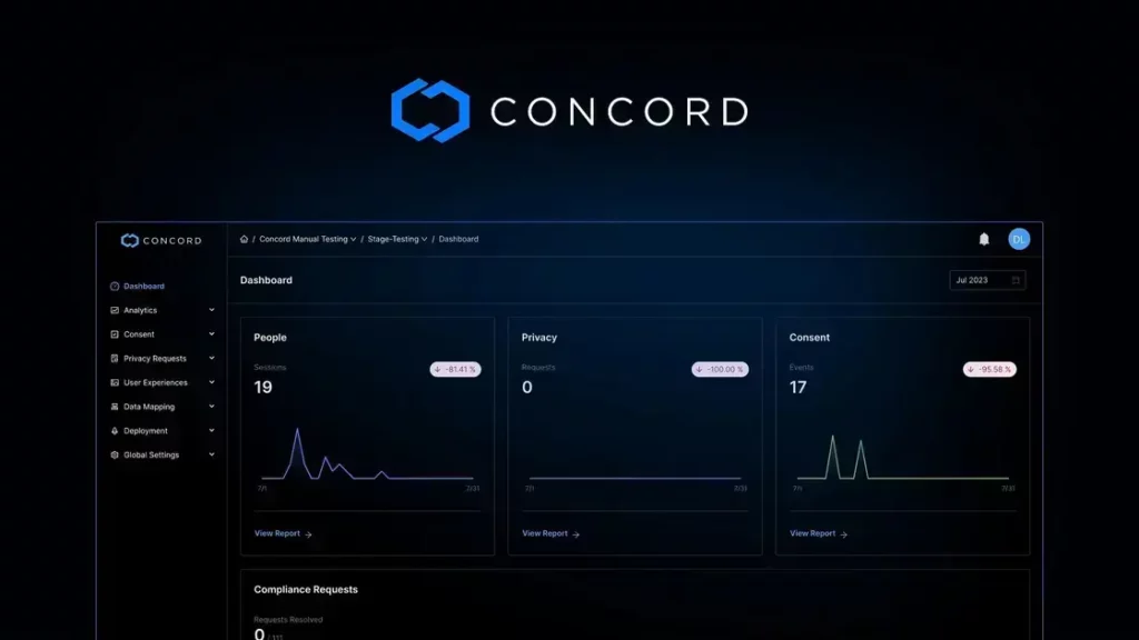 Concord - Data Privacy Platform for Compliance & Trust