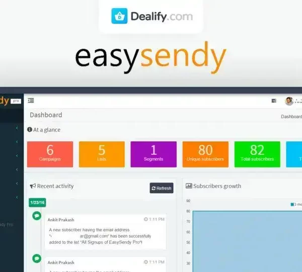 EasySendy Pro - Boost Email Marketing Efforts | Exclusive Deal