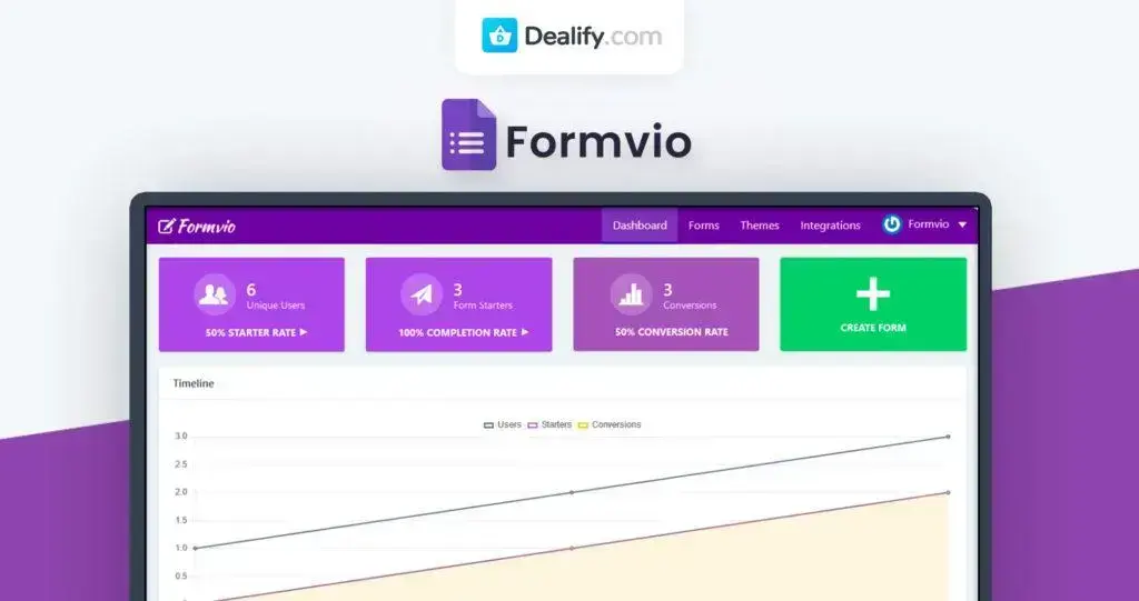 Formvio - Create Custom Forms Without Coding | Exclusive Deal