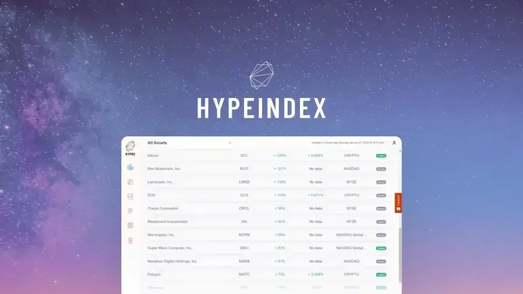 HypeIndex AI - Early Hype Detection Tool for Financial News Analysis