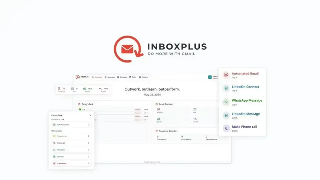 InboxPlus - Automate Multi-Touch Communication Strategies with AI