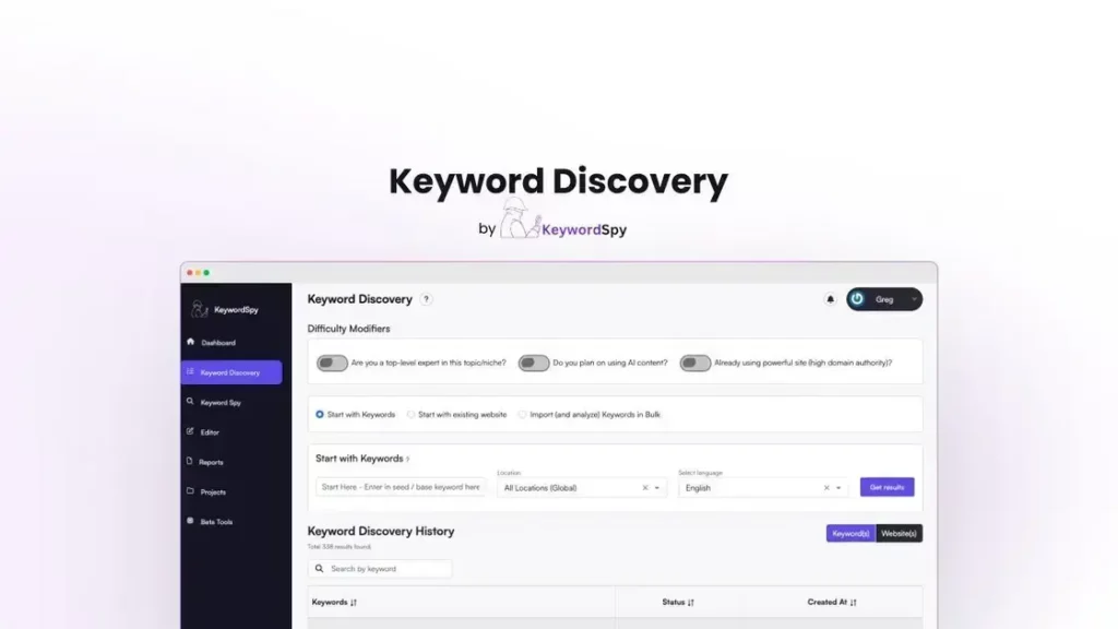 Keyword Discovery by SEO Co-Pilot - Advanced AI Research Tool for SEO Metrics