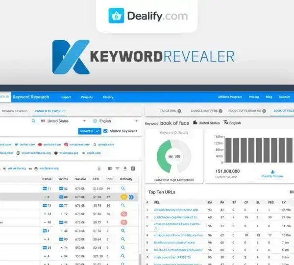 Keyword Revealer - Simplify SEO and Boost Visibility | Exclusive Deal