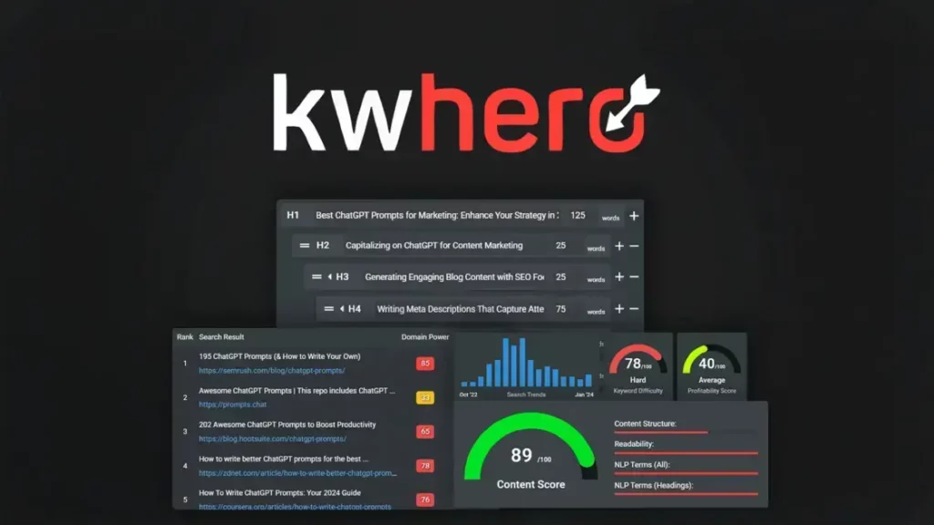 KWHero - Outrank SEO Competitors with AI