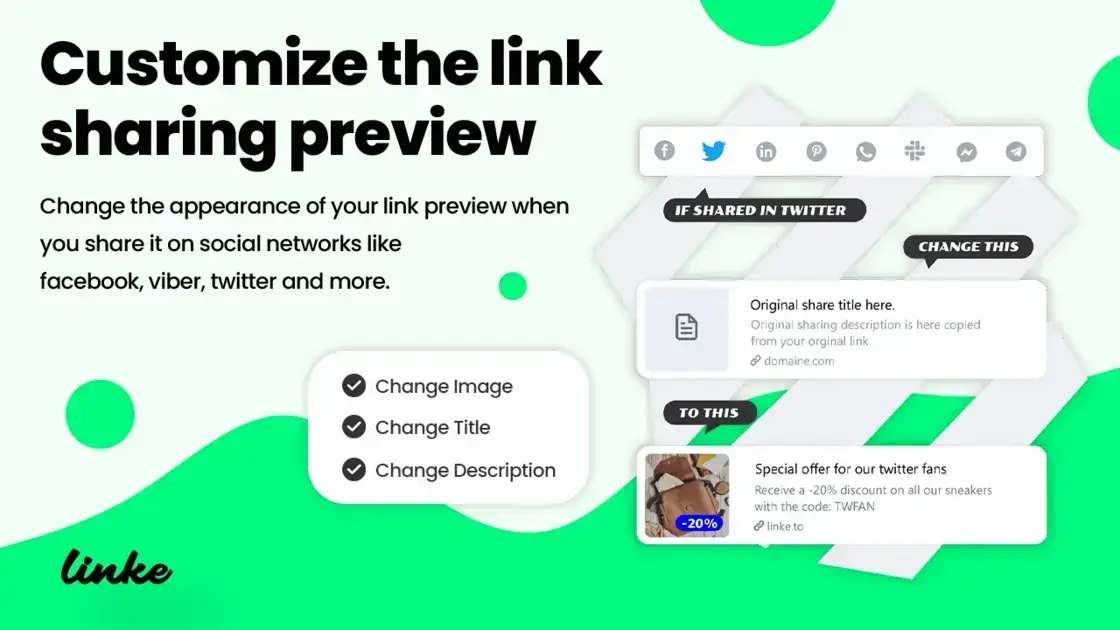 Monitor and analyze shared links effortlessly