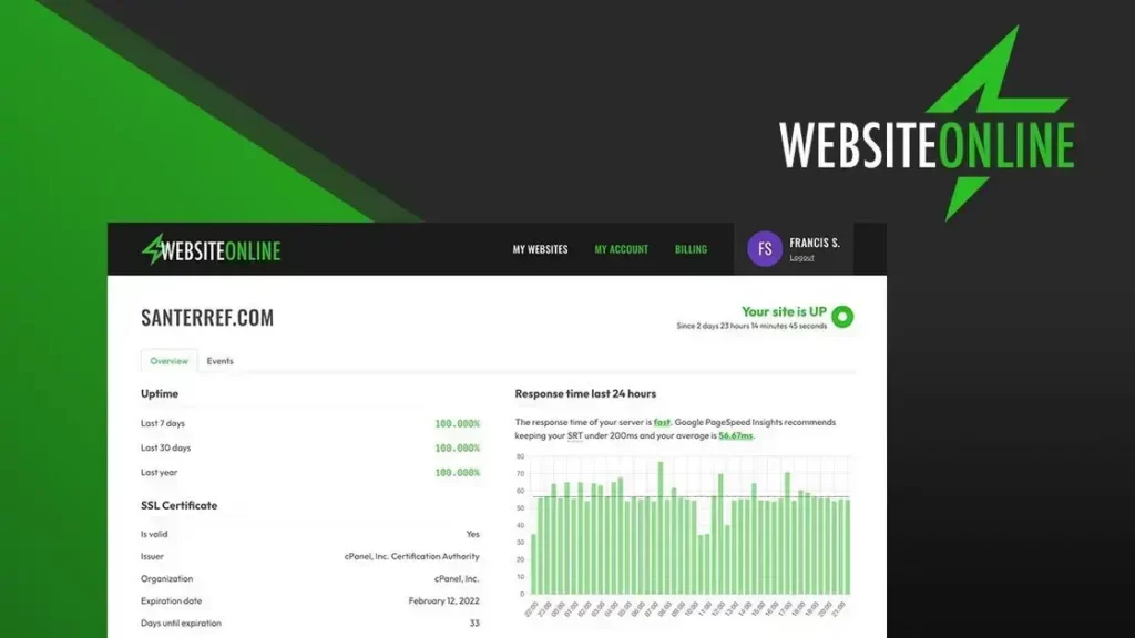 MyWebsiteIsOnline - Uptime Monitoring Service for Reliable Websites