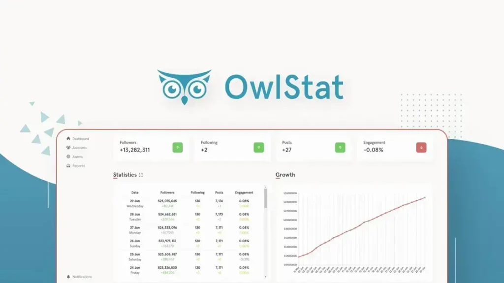 OwlStat - Instagram Analytics Made Easy