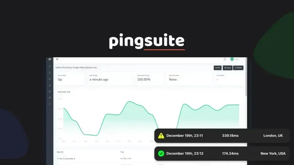 PingSuite - Global Website Monitoring & Alerting Solution