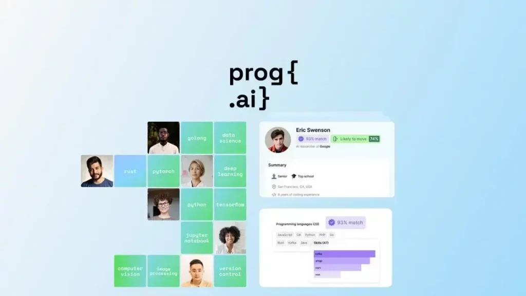 ProgAI - Empower Your IT Recruiting Efforts with AI