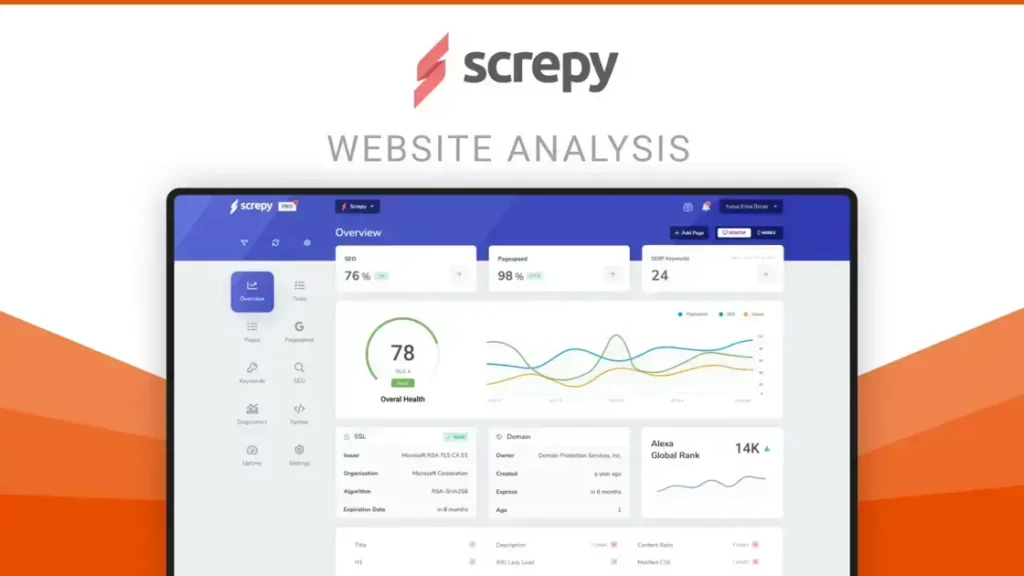 Screpy - Plus exclusive - Monitor Website Metrics | SEO Tool