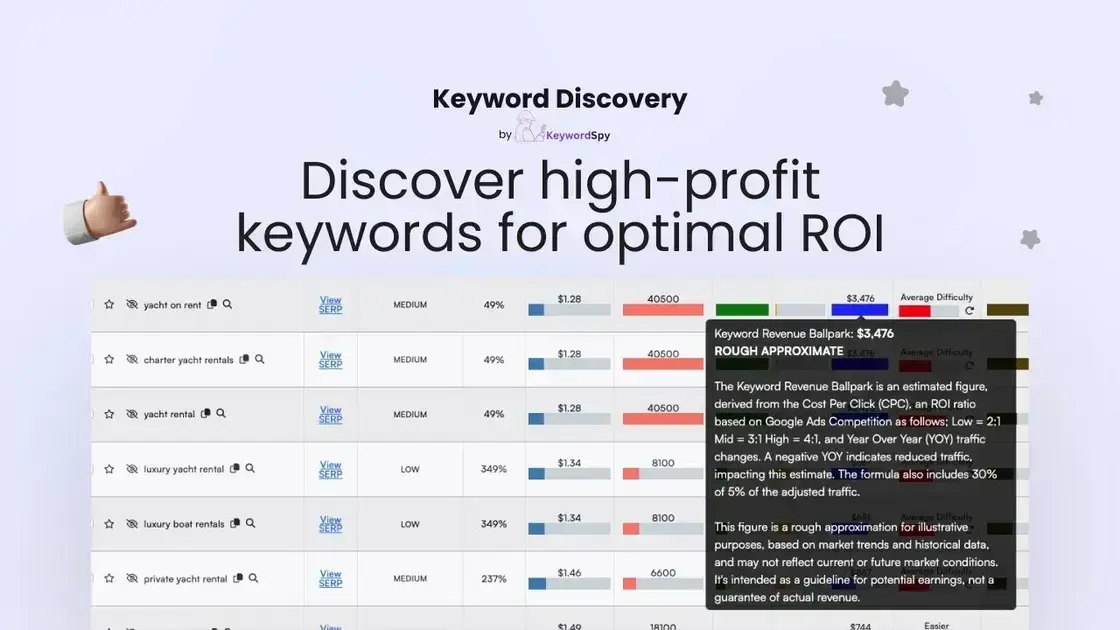 Streamline On-Page Optimization with Keyword Discovery