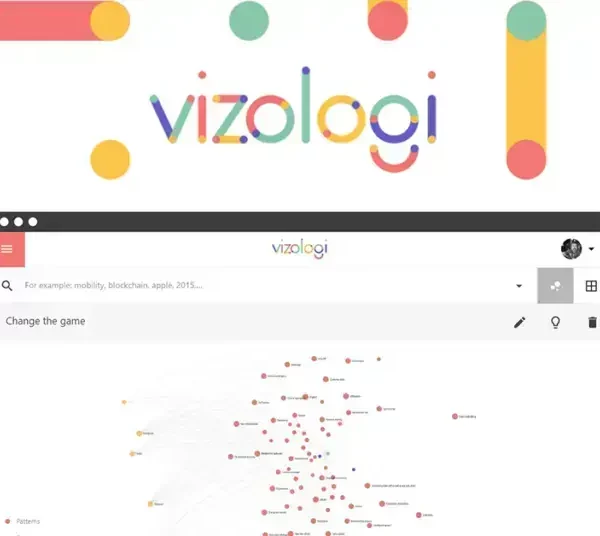 Vizologi - Revolutionize Business Models with AI