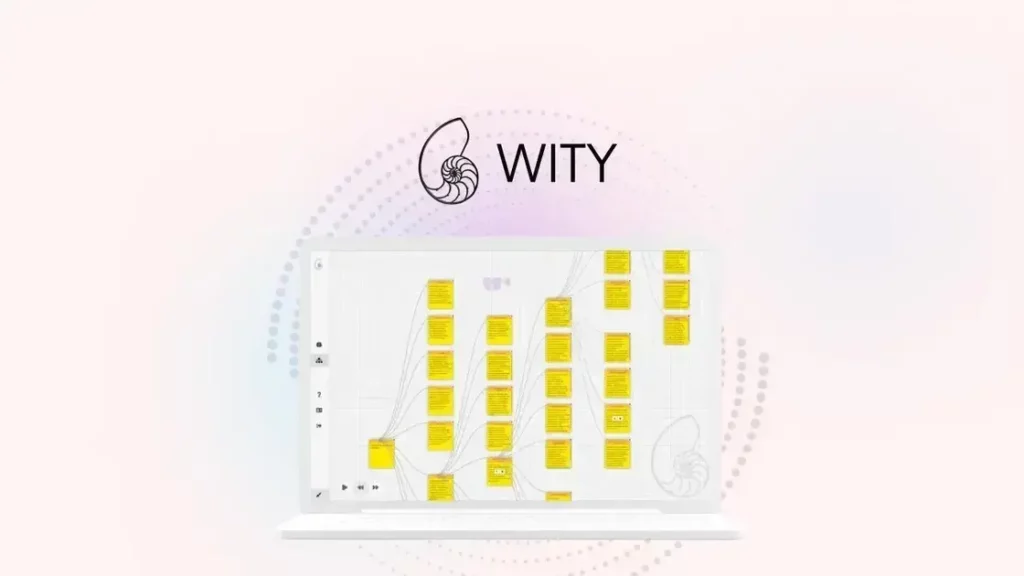 Wity AI - Supercharge Brainstorming with Powerful AI