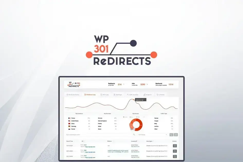 WP 301 Redirects - Automate URL Redirects for Better SEO & UX