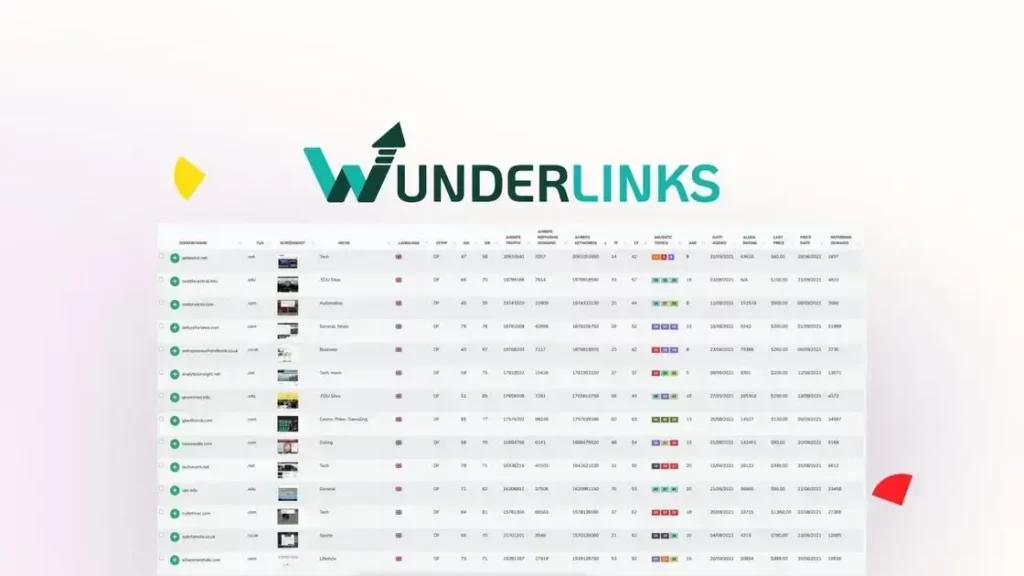 Wunderlinks - Advanced Link Building Made Easy | Get Wunderlinks