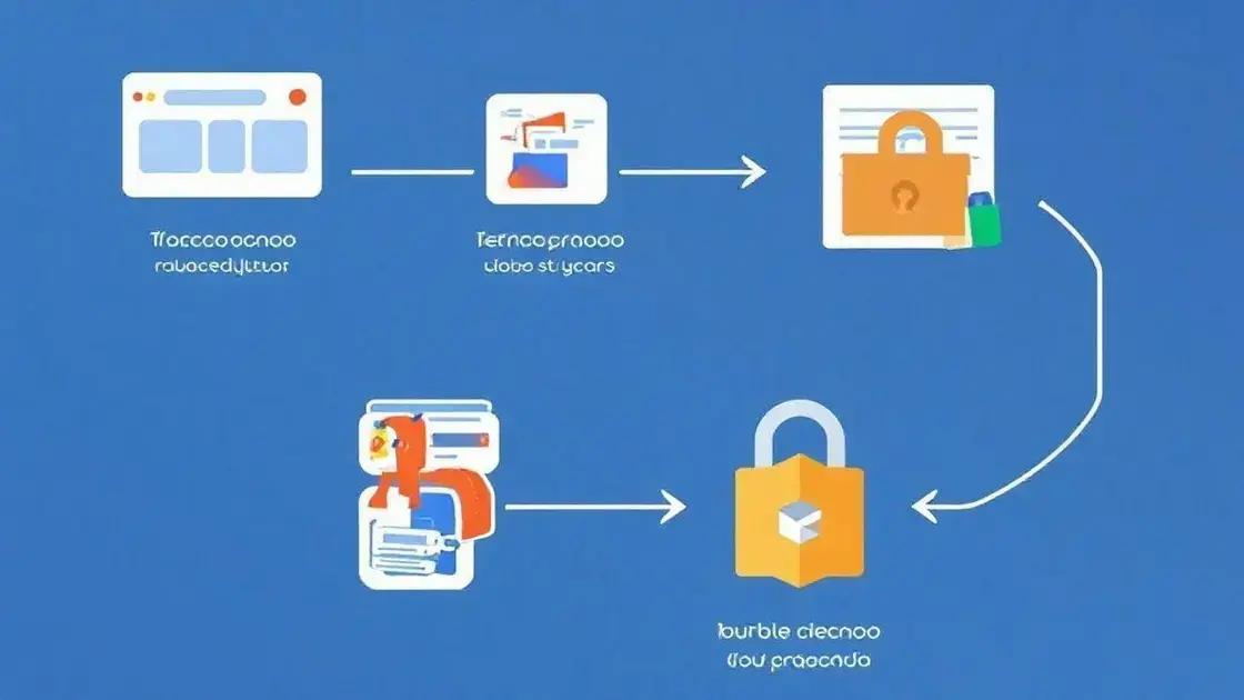 How Stack Social Works