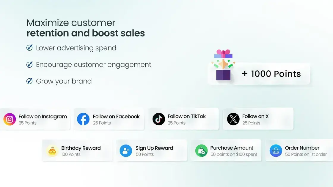 Effortlessly Create Custom Loyalty Programs