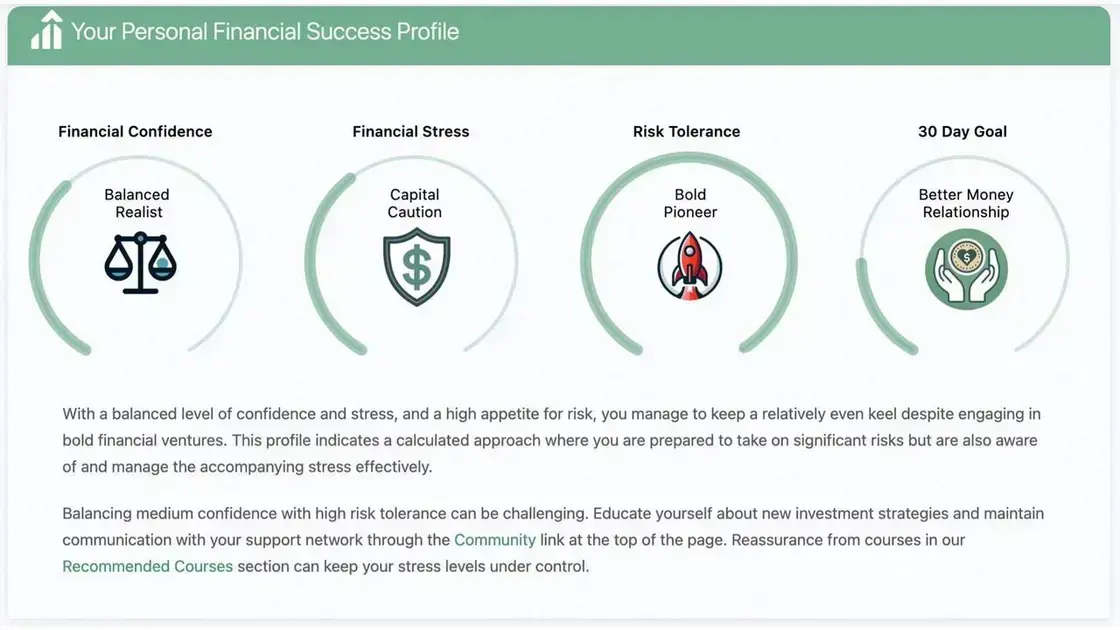 Empower your financial future with PRO$PER