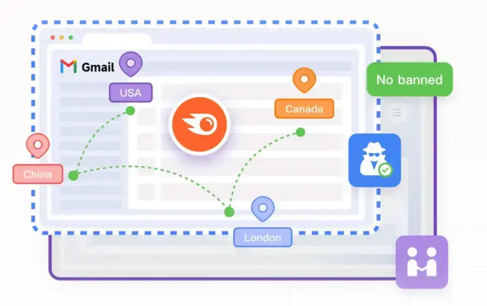 Global Accessibility and seamless account sharing