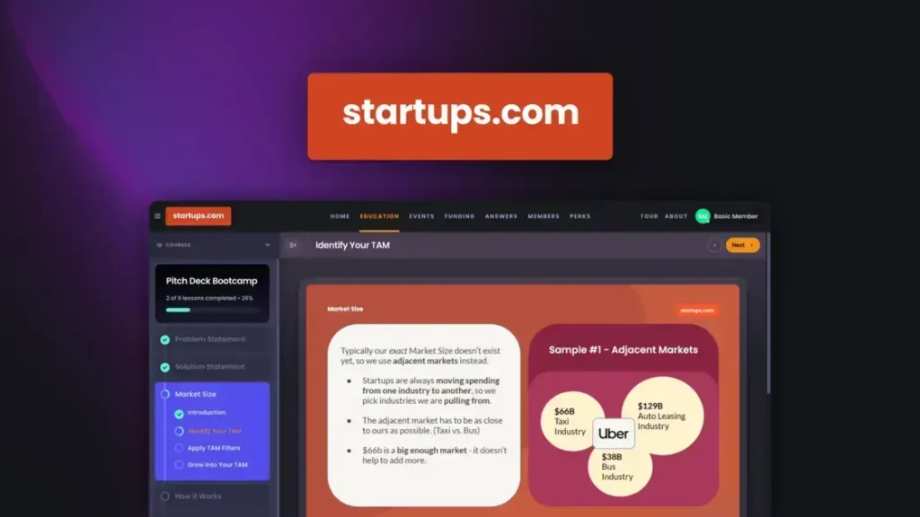 Startups.com - Grow Your Startup Faster | All-in-One Toolkit