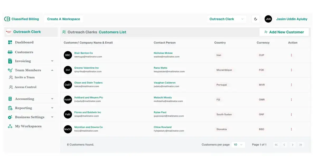 Boost team collaboration and productivity