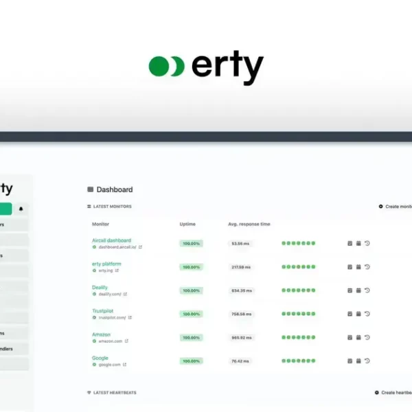 Erty - Enhance Uptime Monitoring for Online Success